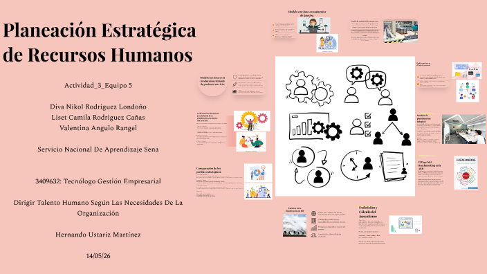 Planeación Estratégica de Recursos Humanos by valentina on Prezi