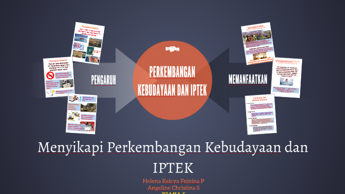 Menyikapi Perkembangan Kebudayaan Dan IPTEK By Helena Keicya On Prezi