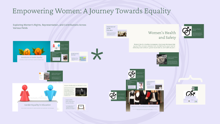 Empowering Women: A Journey Towards Equality by Michela De Chiara on Prezi