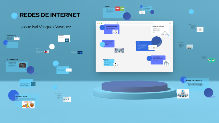 REDES DE INTERNET by josue isai vasquez vasquez on Prezi