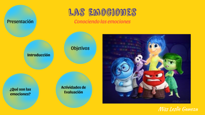 Las Emociones by Leslie Cristina GANOZA CAMARA on Prezi