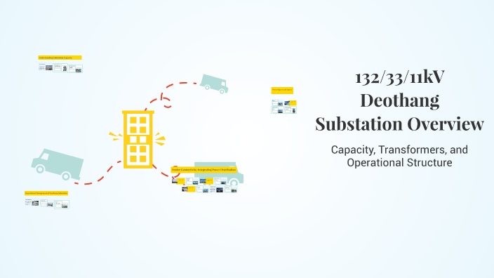 132/33/11kV Deothang Substation Overview by thinley pelzang on Prezi