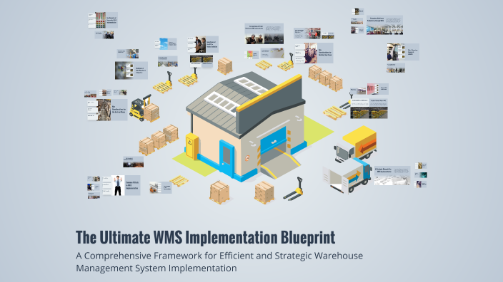 The Ultimate WMS Implementation Blueprint by Radomir Radomir on Prezi