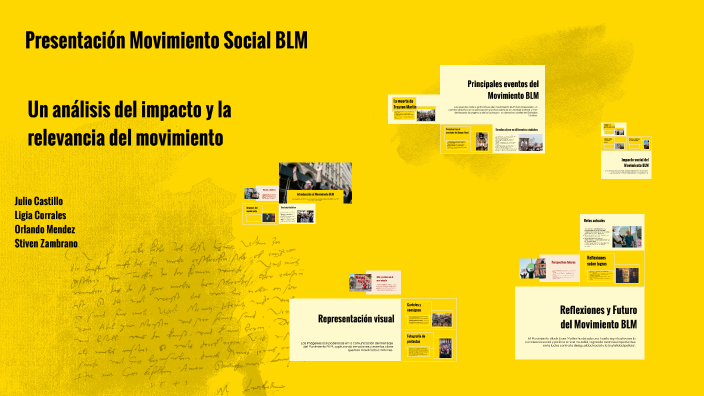 Presentación Movimiento Social BLM by JULIO CASTILLO on Prezi