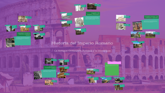 Historia del Imperio Romano by Luis Rizo on Prezi