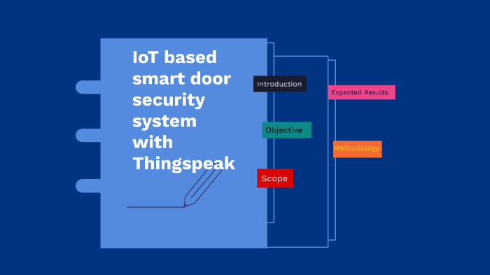 Iot based smart door security system with Thingspeak by Krishnamurthy ...