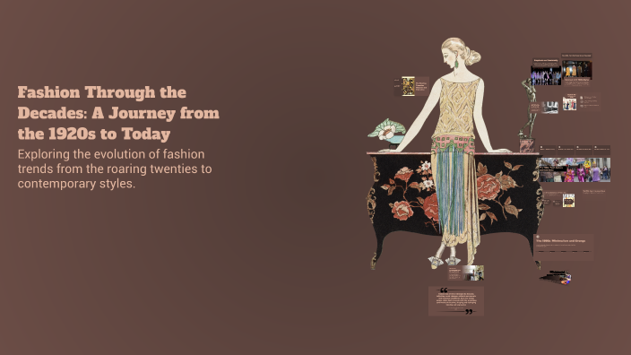 Fashion Through the Decades: A Journey from the 1920s to Today by ...