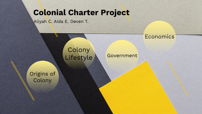 US History Project by ALIYAH CRISTALES on Prezi
