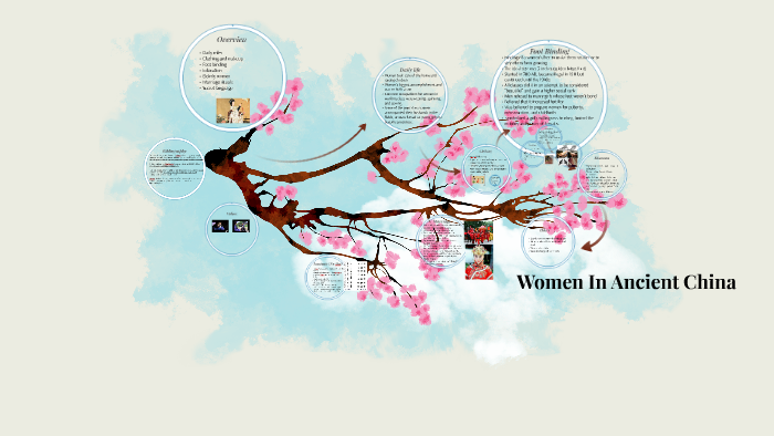 Women In Ancient China by kaitlin mcculloch on Prezi