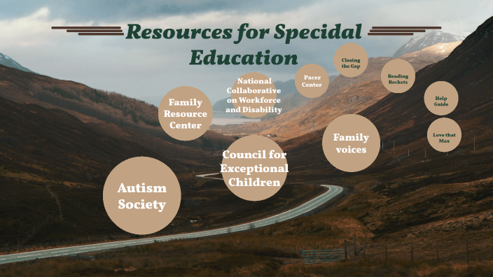 Special Education Resources by Odelia Shifman on Prezi