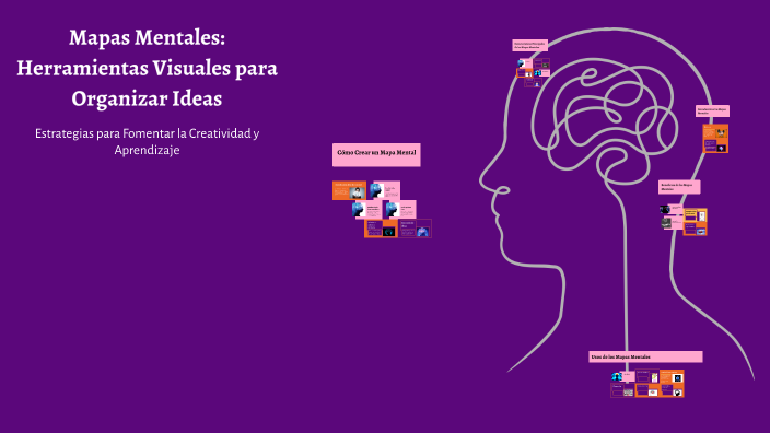 Mapas Mentales: Herramientas Visuales para Organizar Ideas by Maria ...