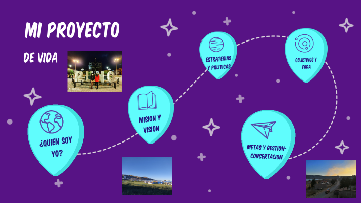 MI PROYECTO DE VIDA by NICOLE GARCIA on Prezi