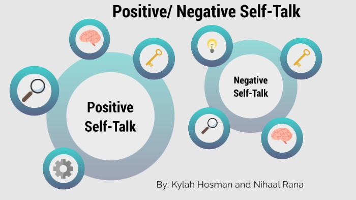 Positive And Negative Self Talk By Kylah Hosman On Prezi