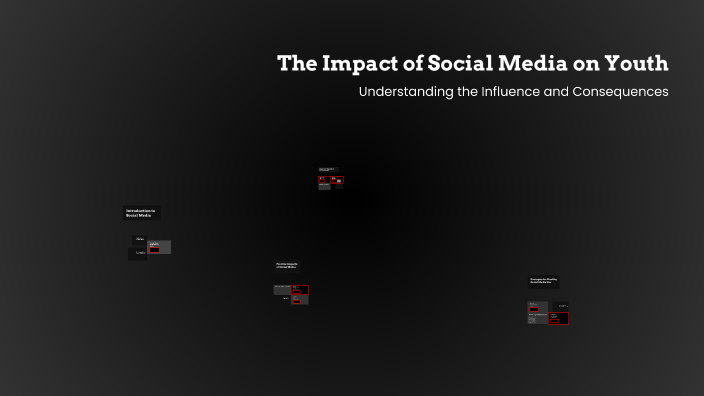 The Impact of Social Media on Youth by Elmouhsini Zineb on Prezi