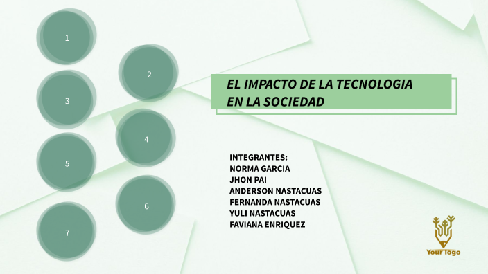 IMPACTO DE LA TECNOLOGÍA EN LA SOCIEDAD by daniela garciua on Prezi