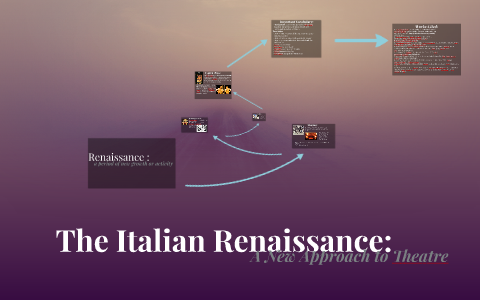 The Italian Renaissance: by Kitah Stevens on Prezi
