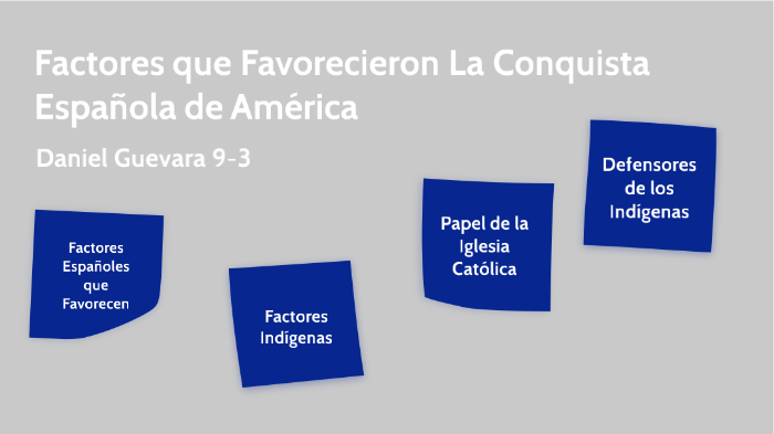 Factores que Favorecieron La Conquista Española de América by