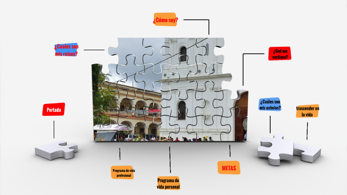 MI PROYECTO DE VIDA by Evelyn Beltethon on Prezi