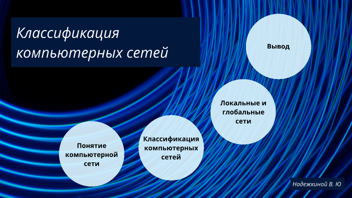 Локальная компьютерная сеть классификация. Локальная компьютерная сеть классификация