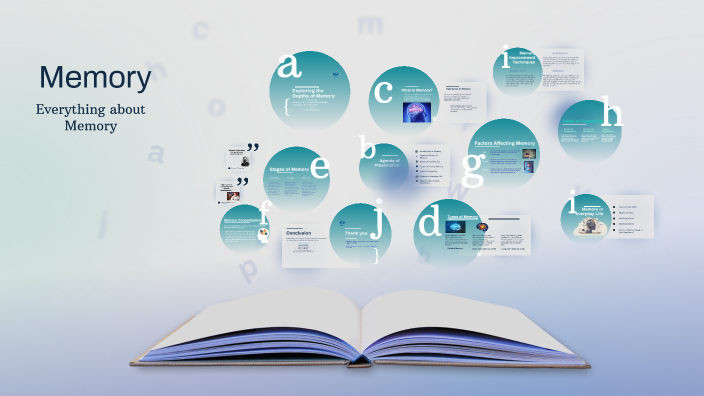 Exploring the Depths of Memory by Saba Gelashvili on Prezi