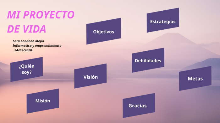 Mi proyecto de vida by sara londoño mejía on Prezi
