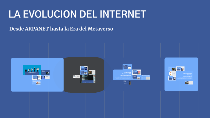 LA EVOLUCION DEL INTERNET by Deivid Perez on Prezi