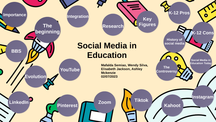 project topics in educational technology