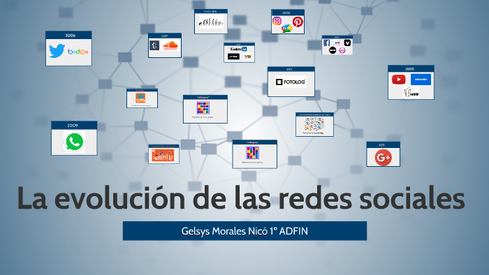 La evolución de las redes sociales by Charity Morales on Prezi