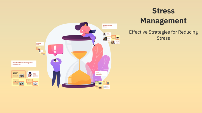 Stress Management by 602_42_อัยยาวีร์ Aiyawee on Prezi