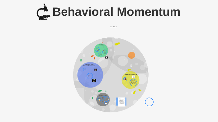 behavioral-momentum-by-lora-williams