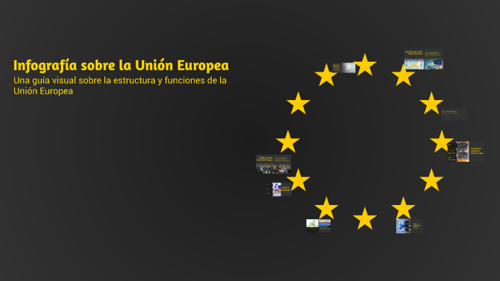 Infografía sobre la Unión Europea by Julia Carrasco Domínguez on Prezi