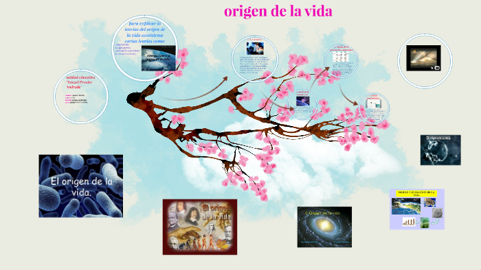 origen de la vida by jessica shañay on Prezi