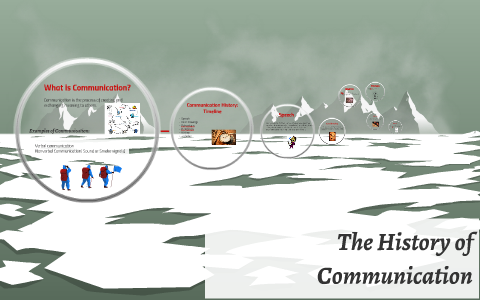 The History of Communication by Vivian Dao on Prezi