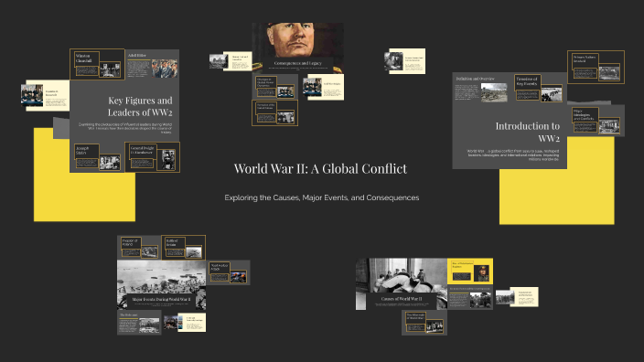 World War II: A Global Conflict by Nikita Schirokich on Prezi
