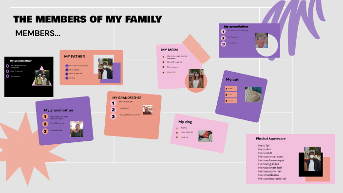 THE MEMBERS OF MY FAMILY by Sarah Daniela on Prezi