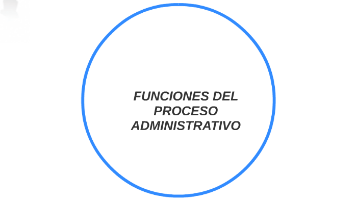 FUNCIONES DEL PROCESO ADMINISTRATIVO By Egli Perez