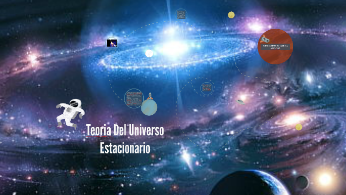 Teoria Del Universo Estacionario By Mateo Sanchez Gutierrez 9776