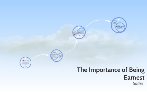 Satire: The Importance of Being Earnest by Carlie Wagoner on Prezi