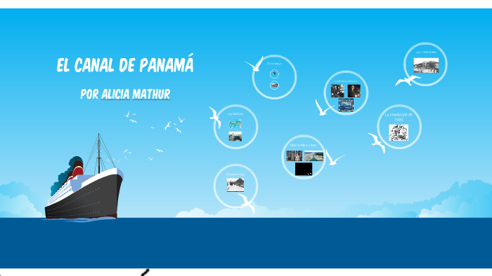 El canal de Panamá by Alicia Mathur on Prezi