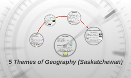 5 Themes Of Geography Saskatchewan By Livingston Pan