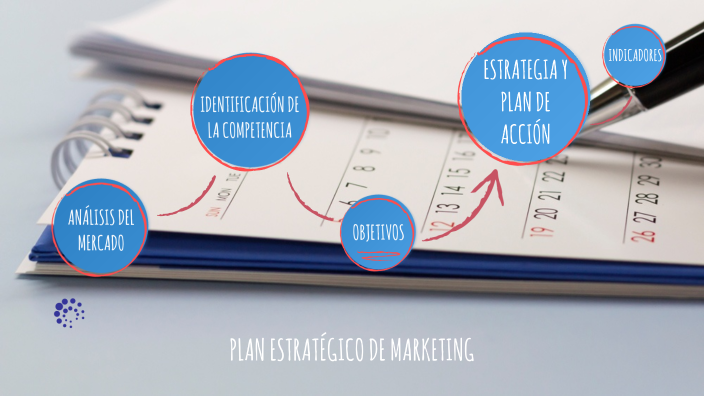 PLAN ESTRATÉGICO DE MARKETING by Sonia García Sevilla on Prezi