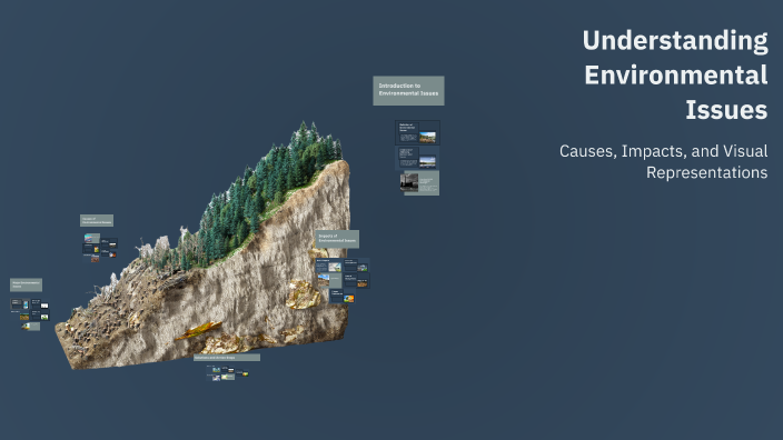 Environmental Issues: An Overview by Nayana L on Prezi
