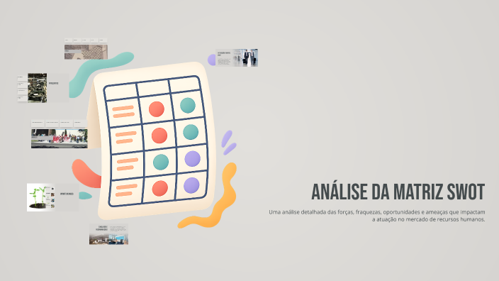 Análise da Matriz SWOT by Mariane Carrasco on Prezi
