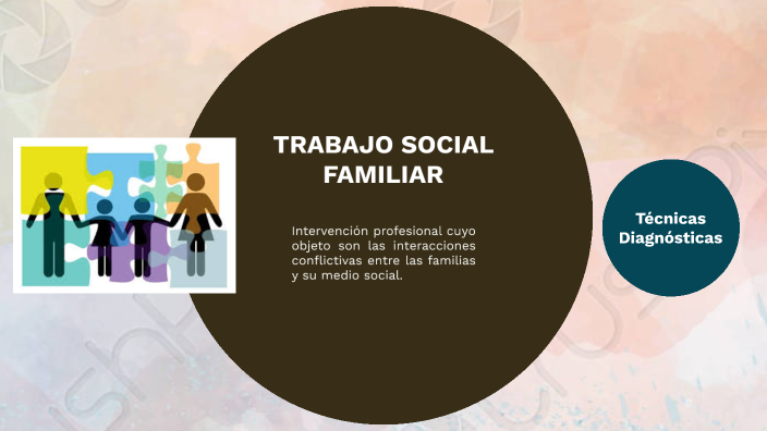 Técnicas Diagnósticas Del Trabajo Social Familiar By Monica Cunalata