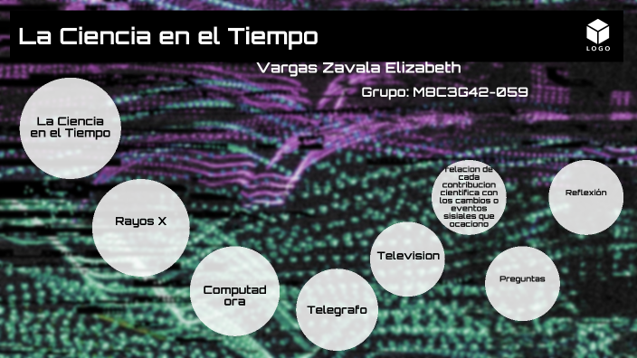 La Ciencia en el Tiempo by Elizabeth Vargas Zavala on Prezi