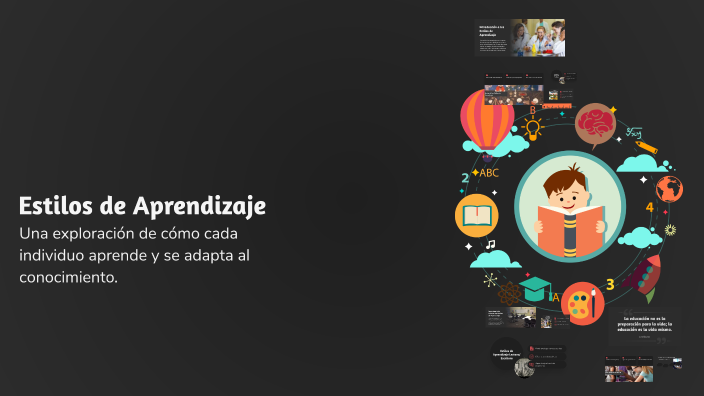 Estilos de Aprendizaje by SHARLEY SAILEMA on Prezi