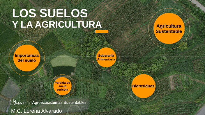 Los suelos y la agricultura by Lorena Alvarado on Prezi