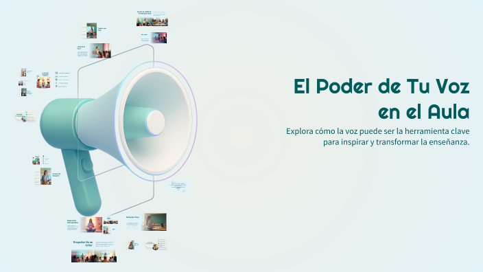 El Poder de Tu Voz en el Aula by Yokatty Altagracia Reyes Ramos on Prezi