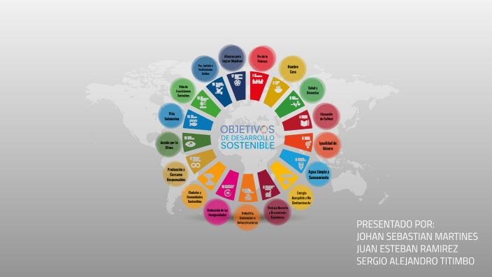 ODS by sergio alejandro ortiz on Prezi
