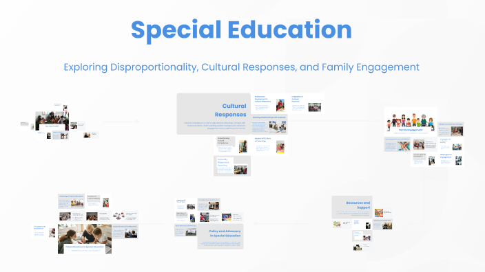 Special Education Concept Map by Rachele Hubbart on Prezi
